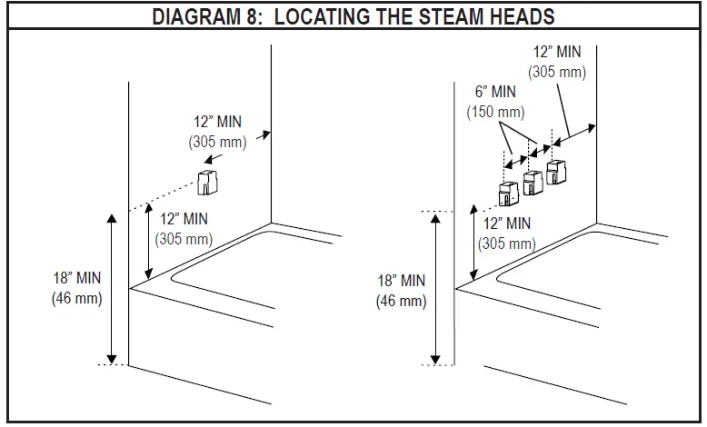 amerec-AK4.5 Steam-Generator-26
