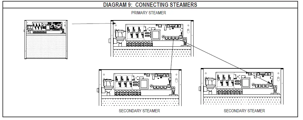amerec-AK4.5 Steam-Generator-27