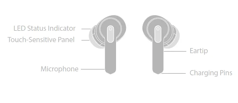 YYR-R1-True-Wireless-Earbuds-FIG-11