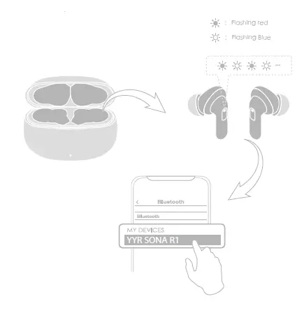 YYR-R1-True-Wireless-Earbuds-FIG-5