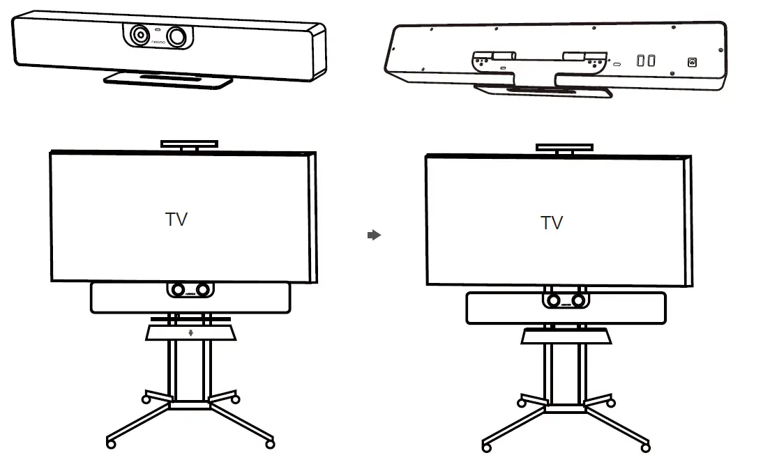 nexvoo-N120U-DoubleView-USB-Video-Bar-FIG-3