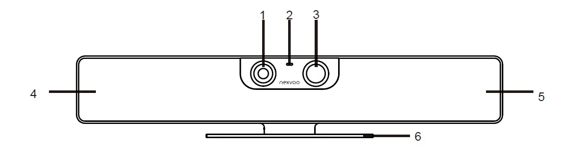 nexvoo-N120U-DoubleView-USB-Video-Bar-FIG-8