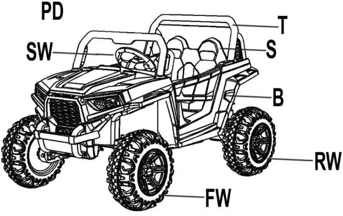 MONI NEL-900 Combat Jeep - fig 1