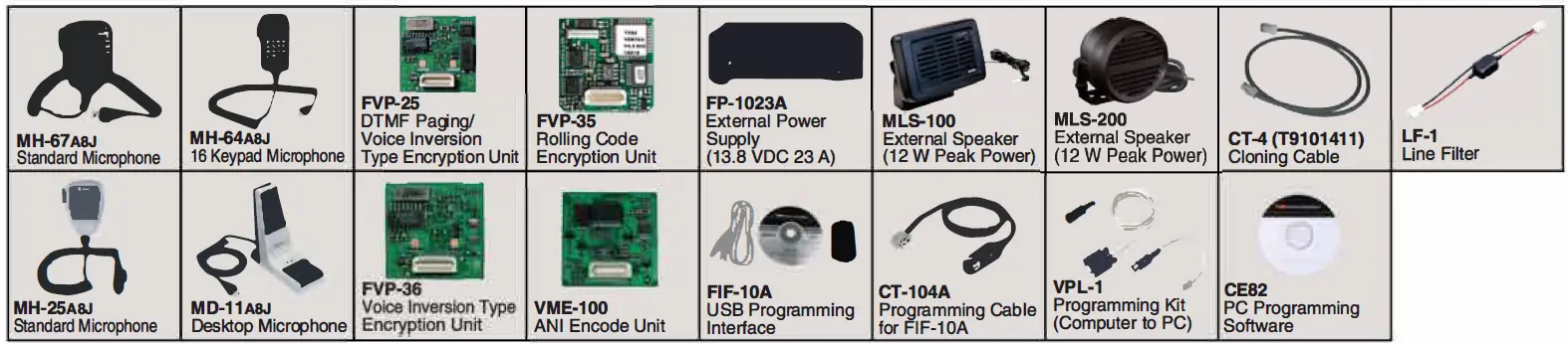 VERTEX-VX-2100-VHF-UHF-Mobile-Radios-fig-2