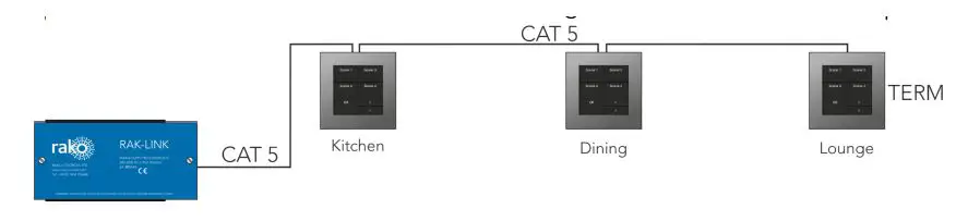 rako WK-MOD Series Wired Modular Control Module Instruction Manual - Daisy Chain
