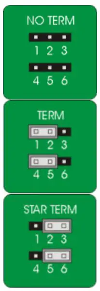 rako WK-MOD Series Wired Modular Control Module Instruction Manual - Terminating the WK-MOD