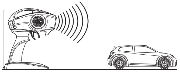 OPERATING YOUR MODEL