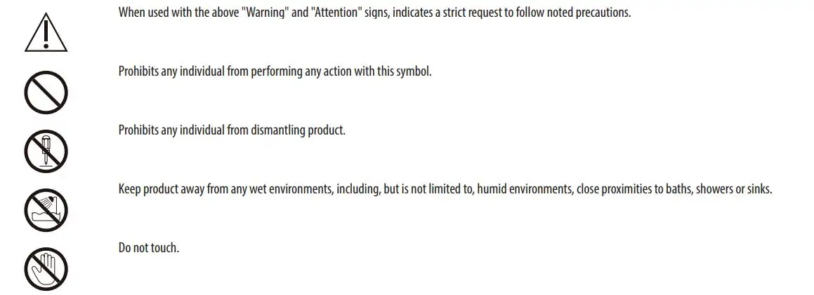 MOEN EB2000 Premium E Bidet Hands-Free Installation Guide - Explanation of Terms and Symbols