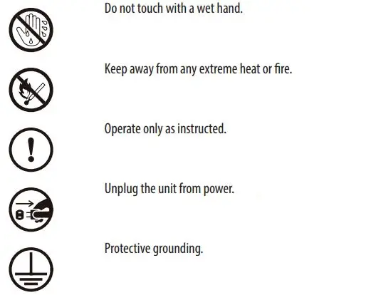 MOEN EB2000 Premium E Bidet Hands-Free Installation Guide - Explanation of Terms and Symbols