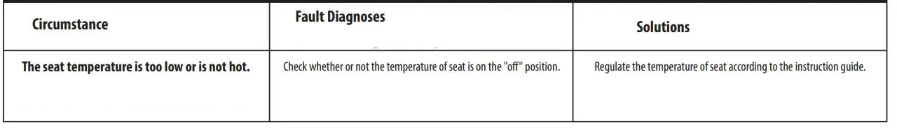 MOEN EB2000 Premium E Bidet Hands-Free Installation Guide - HEATED SEAT