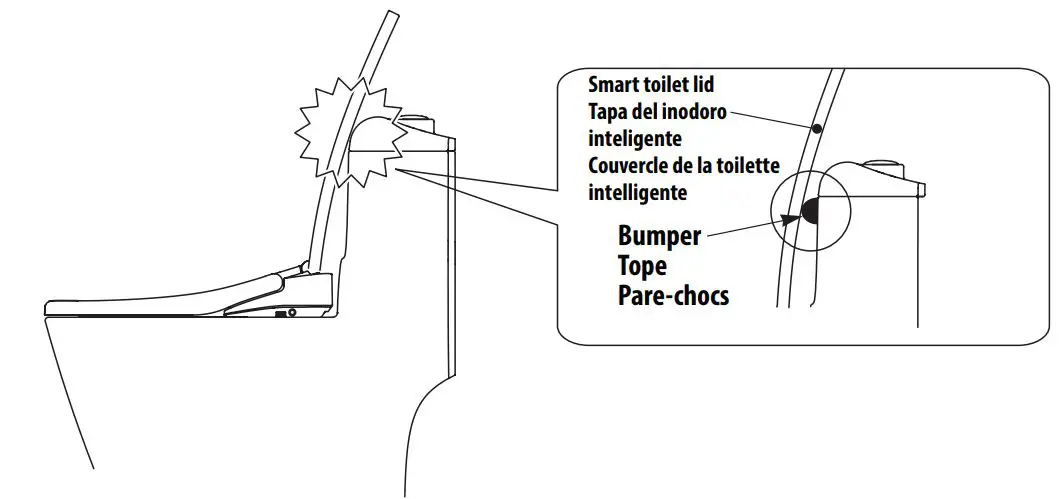 MOEN EB2000 Premium E Bidet Hands-Free Installation Guide - Install Bowl Protective Bumper