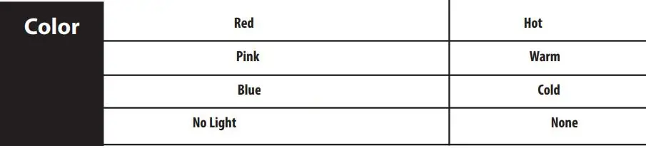 MOEN EB2000 Premium E Bidet Hands-Free Installation Guide - Light Temp Indicators