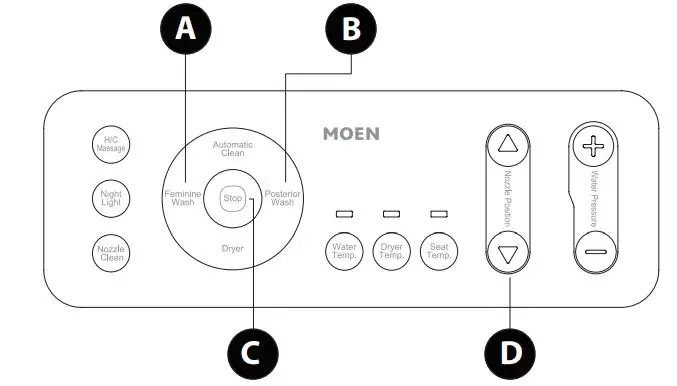 MOEN EB2000 Premium E Bidet Hands-Free Installation Guide - Product Functions