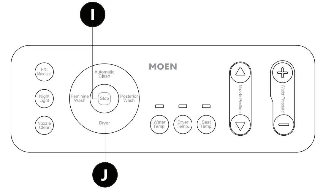 MOEN EB2000 Premium E Bidet Hands-Free Installation Guide - Product Functions