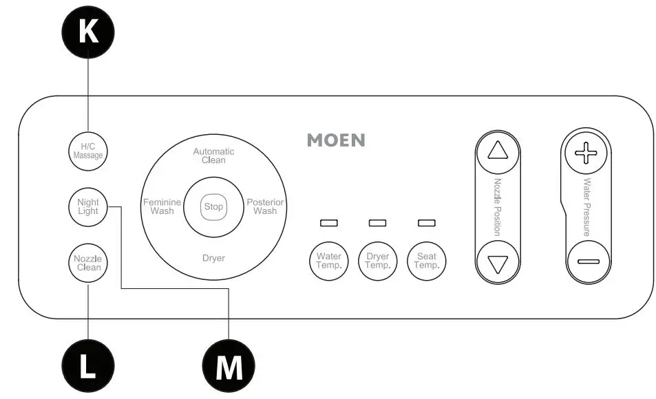 MOEN EB2000 Premium E Bidet Hands-Free Installation Guide - Product Functions