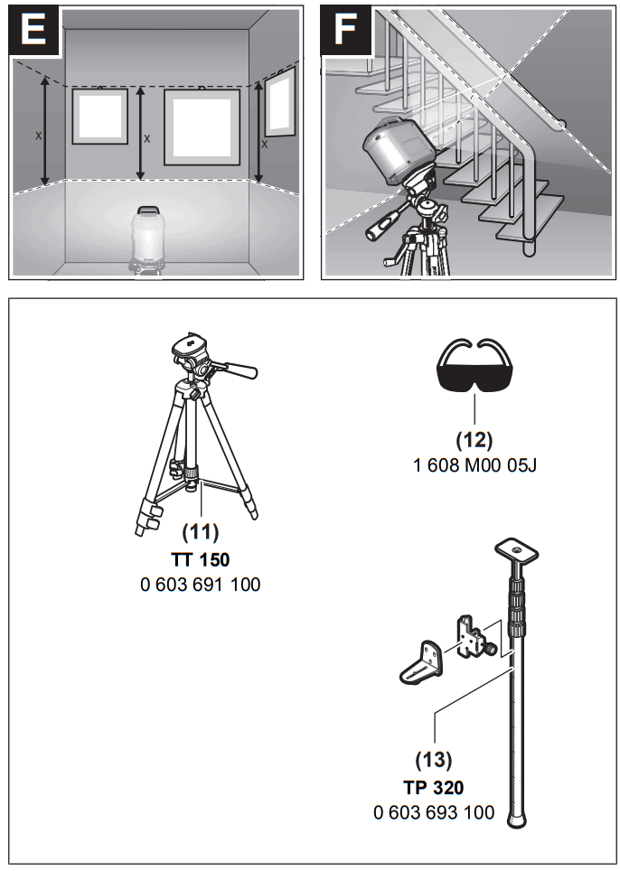 BOSCH Levelling 360 Deg Laser - fig 4