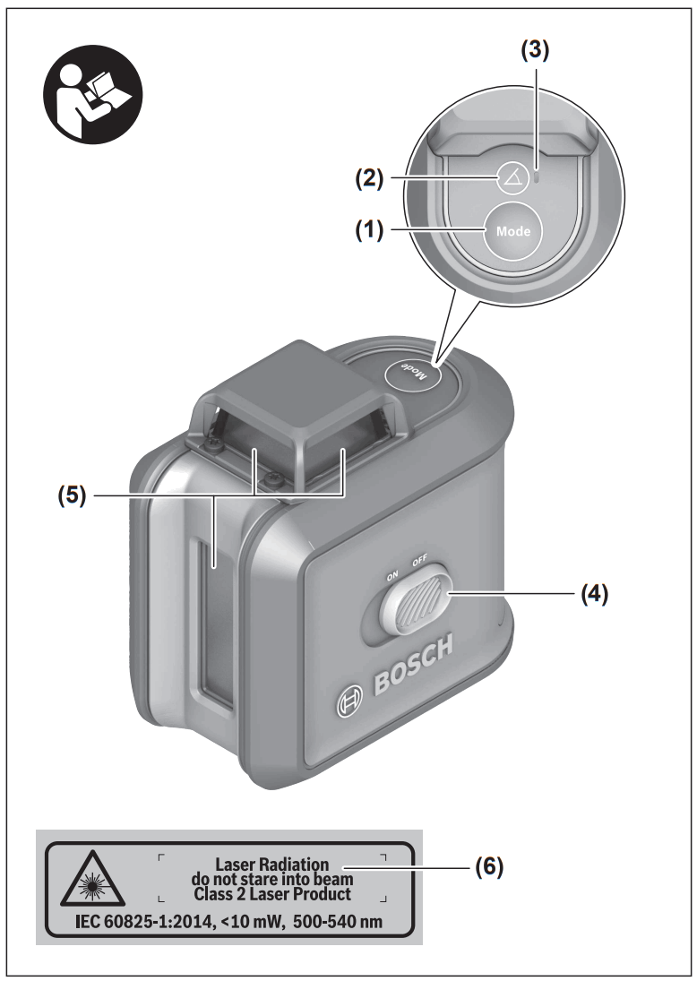 BOSCH Levelling 360 Deg Laser - fig