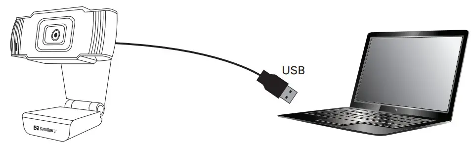 Sandberg 333-95 USB Webcam Saver - Connection