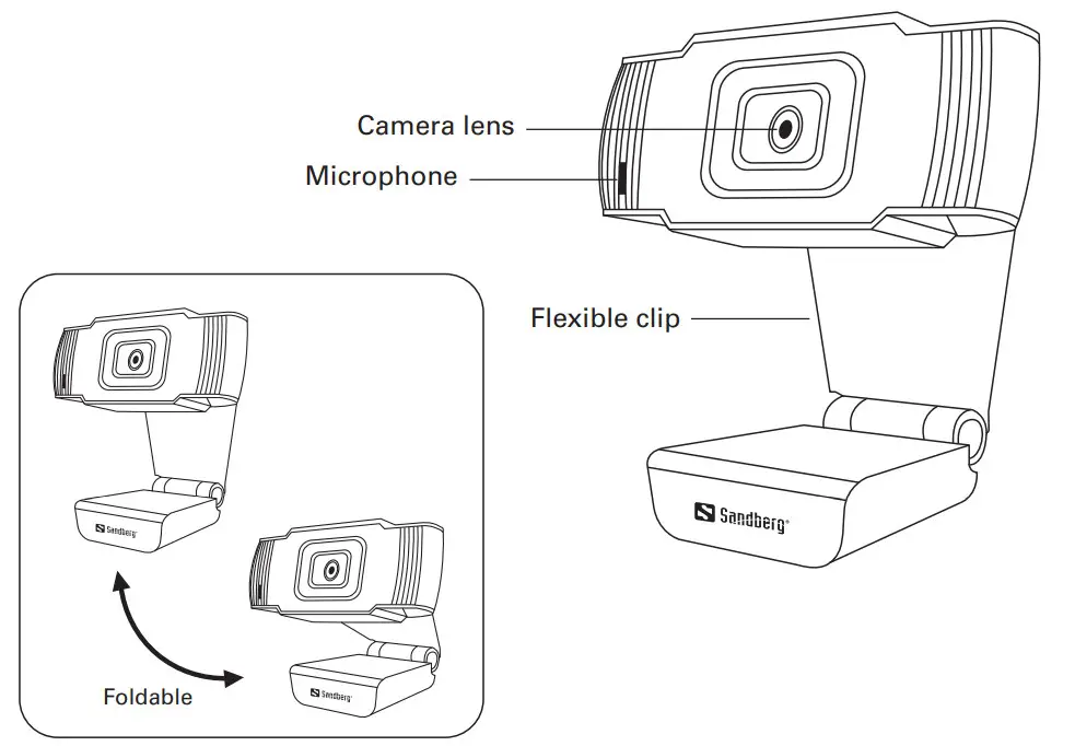 Sandberg 333-95 USB Webcam Saver