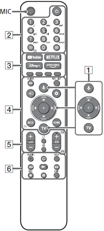 Sony-KD-55X89J-4K-UHD-Smart-Television-fig-8