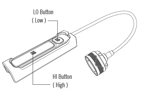 OLIGHT-Odin-GL-Mini-Tactical-Flashlight-Laser-Combo- (12)