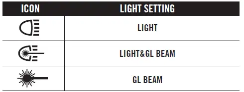 OLIGHT-Odin-GL-Mini-Tactical-Flashlight-Laser-Combo- (13)