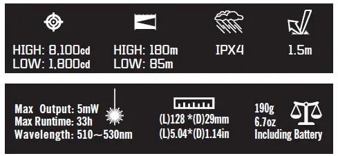 OLIGHT-Odin-GL-Mini-Tactical-Flashlight-Laser-Combo- (3)