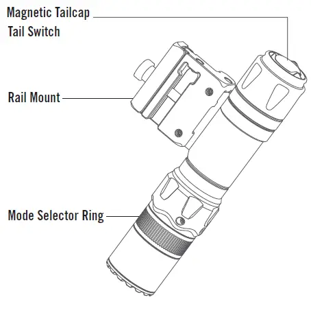 OLIGHT-Odin-GL-Mini-Tactical-Flashlight-Laser-Combo- (4)