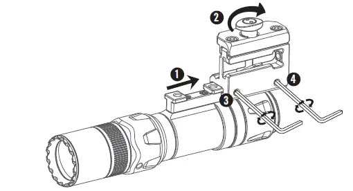 OLIGHT-Odin-GL-Mini-Tactical-Flashlight-Laser-Combo- (8)