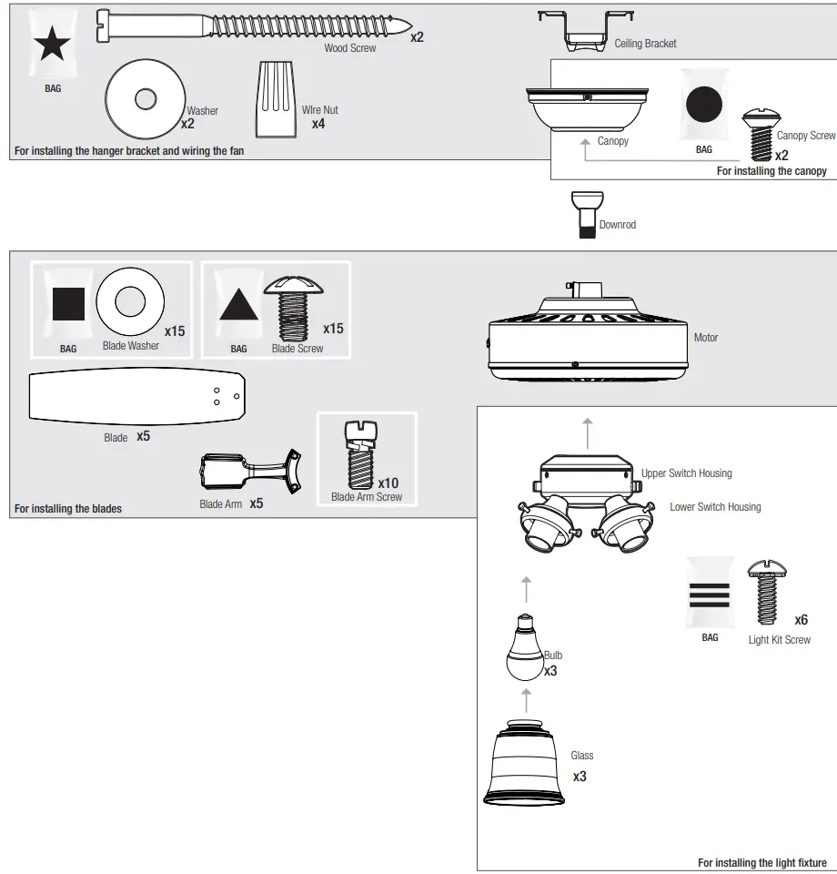 Here is what comes in your box: