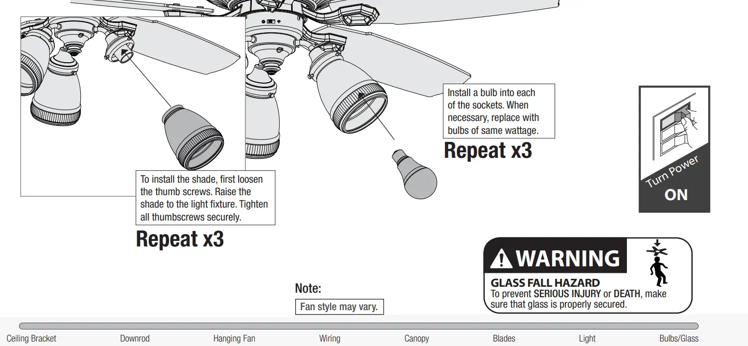 Installing the Bulbs and Glass