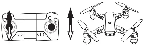 DRAGONTOUCH Dragon Touch DF01G GPS DRONE - Ascending