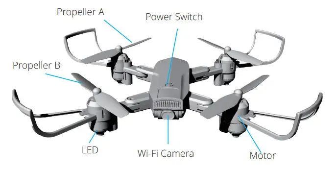 DRAGONTOUCH Dragon Touch DF01G GPS DRONE - DRONE DIAGRAM