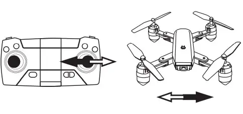 DRAGONTOUCH Dragon Touch DF01G GPS DRONE - Side fly