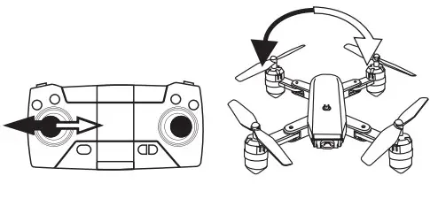 DRAGONTOUCH Dragon Touch DF01G GPS DRONE - Turning