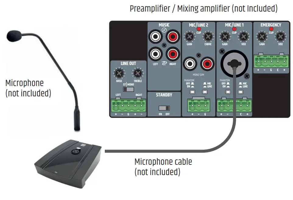 LD systems LD MIB Microphone Desktop Base LDMIB - fig 2