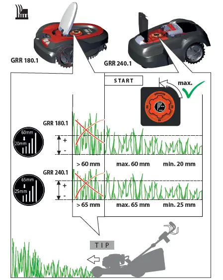 Gude-GRR-180.1-Robot-Lawnmower-13