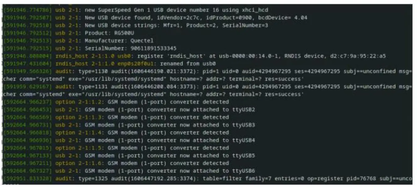 How To Check Whether The Module Works Well With The Corresponding Usb Driver