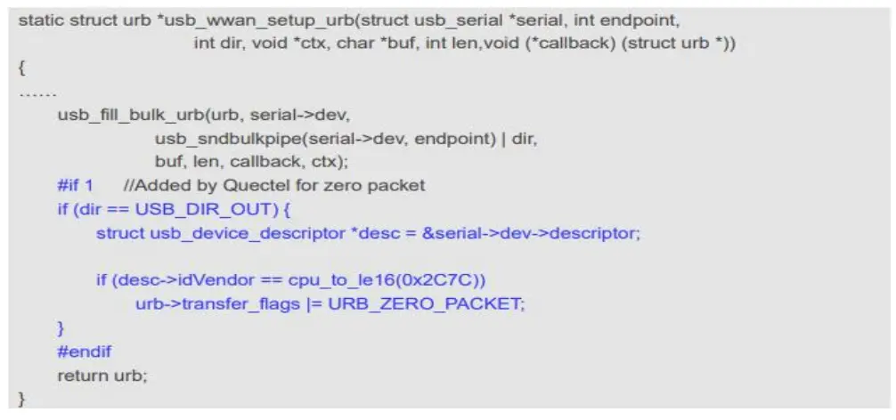 Add The Zero Packet Mechanism