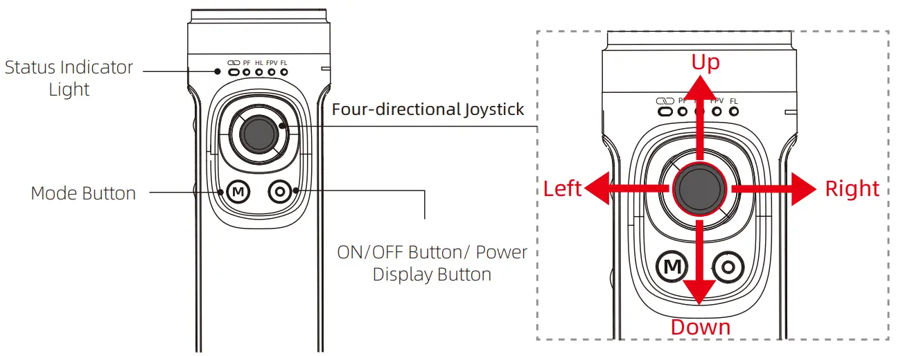 INKEE B094FF9PCQ Falcon Handheld 3-Axis Action Camera Gimbal Stabilizer - fig13