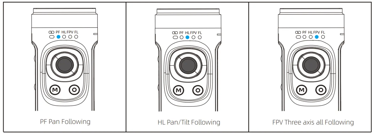 INKEE B094FF9PCQ Falcon Handheld 3-Axis Action Camera Gimbal Stabilizer - fig14