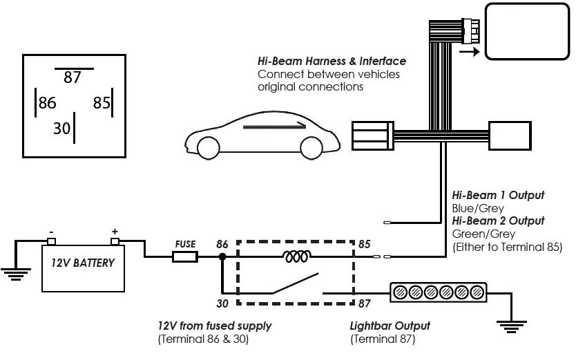 Aerpro-CANHBAU2-Hi-Beam-CAN-Bus-Interface-02