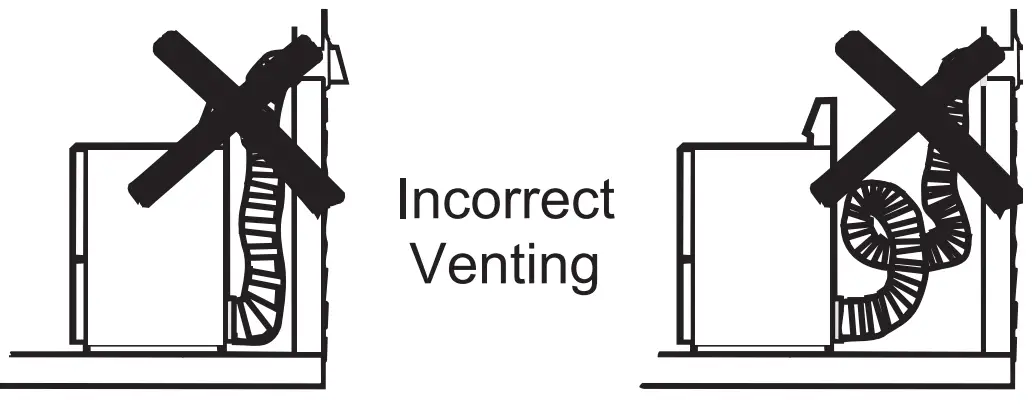 GE APPLIANCES GUD27EE Combination Washer Electric Dryer - Dryer 1