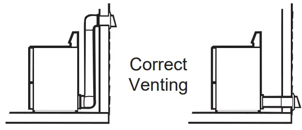 GE APPLIANCES GUD27EE Combination Washer Electric Dryer - Dryer