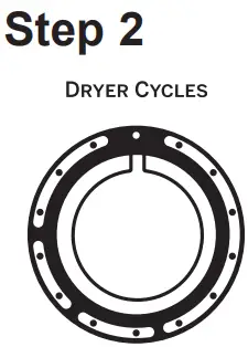 GE APPLIANCES GUD27EE Combination Washer Electric Dryer - Step 6