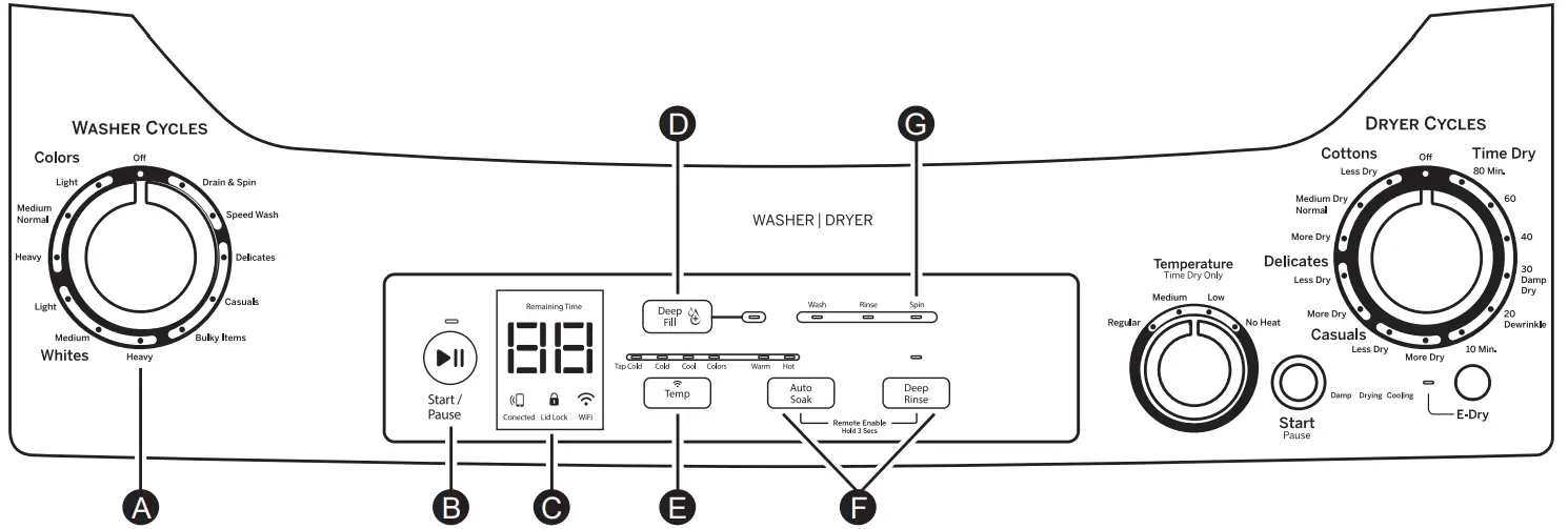 GE APPLIANCES GUD27EE Combination Washer Electric Dryer - washer and dryer