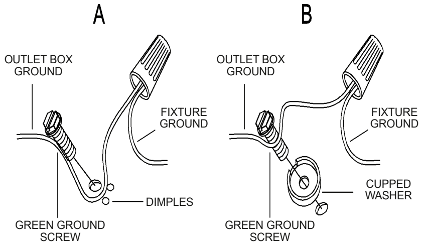 LNC A04846W2 14 Inch 2 Light Matte Black and Gold LED Modern Contemporary Vanity Light Bar - GROUND WIRES