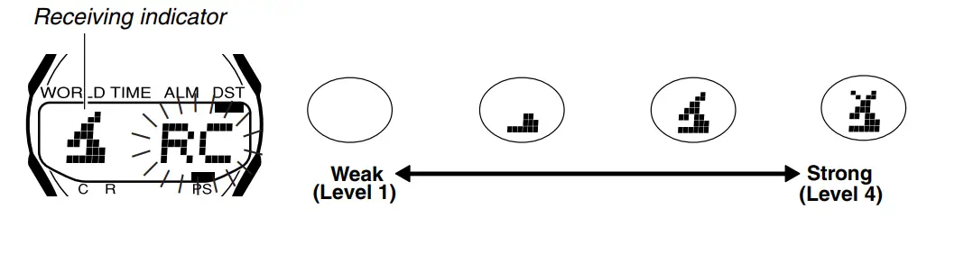 CASIO WVA-430U 3353 Wrist Watch - fig12