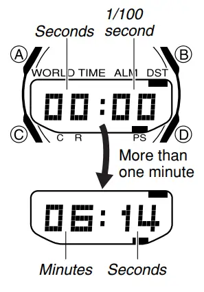 CASIO WVA-430U 3353 Wrist Watch - fig20