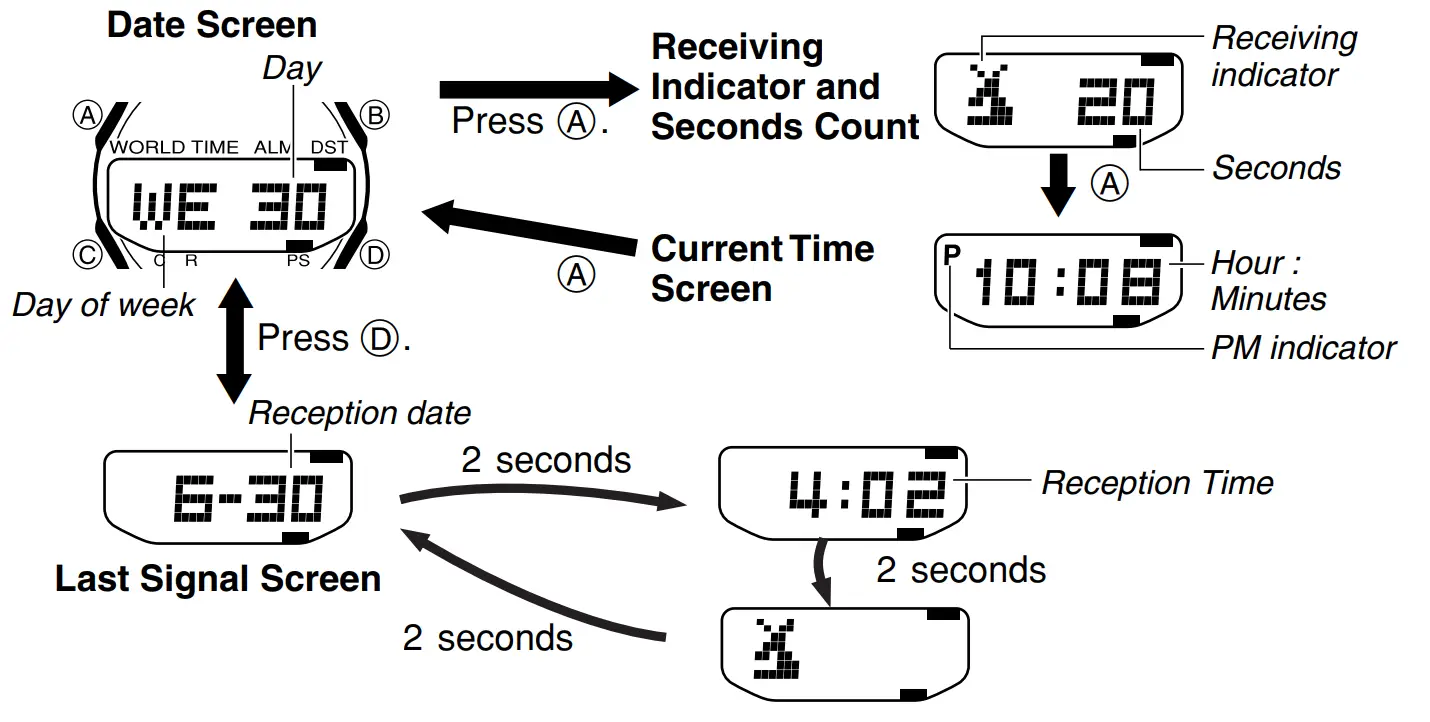 CASIO WVA-430U 3353 Wrist Watch - fig37